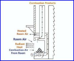 Fireplace Vent Propane Gas Log Set Heater Gas Heating 65000 BTU Home Indoor New